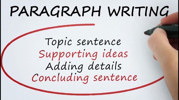 Develop Paragraphs